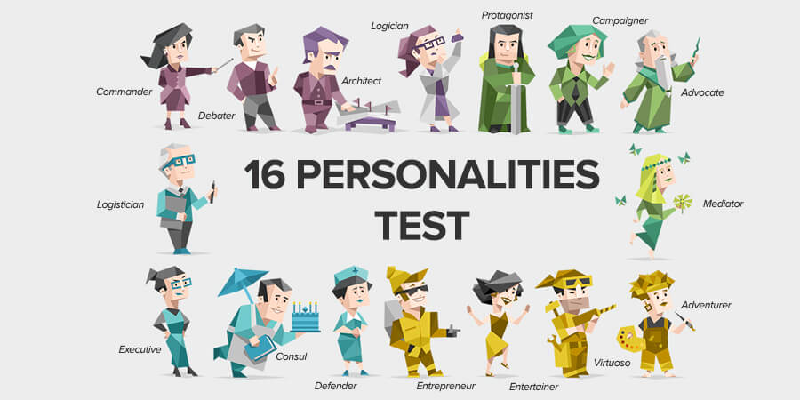 Types of people and 16 personalities